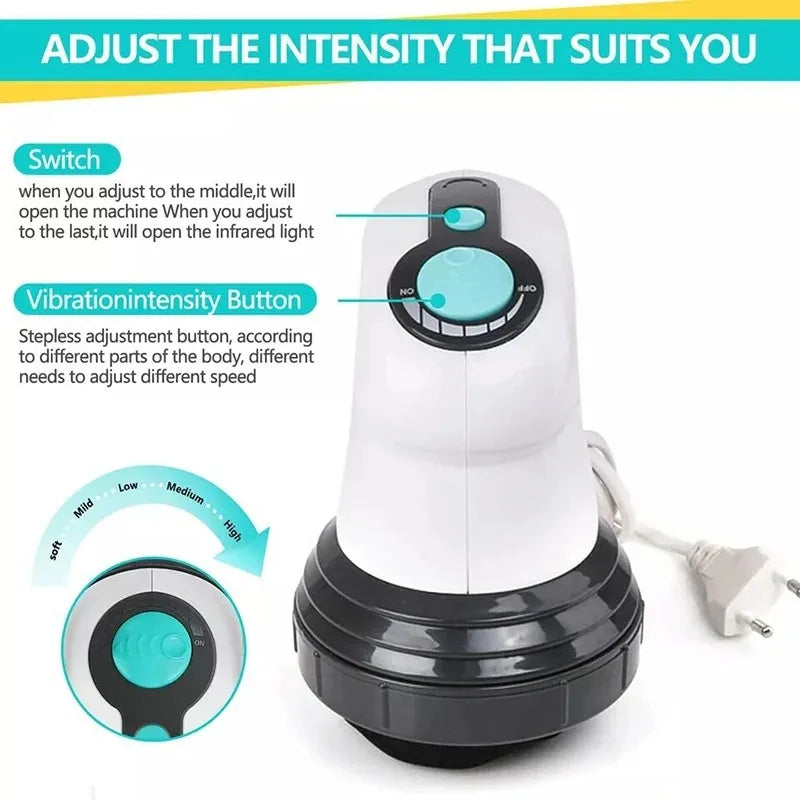 InfraredRelief Body Slimming Massager